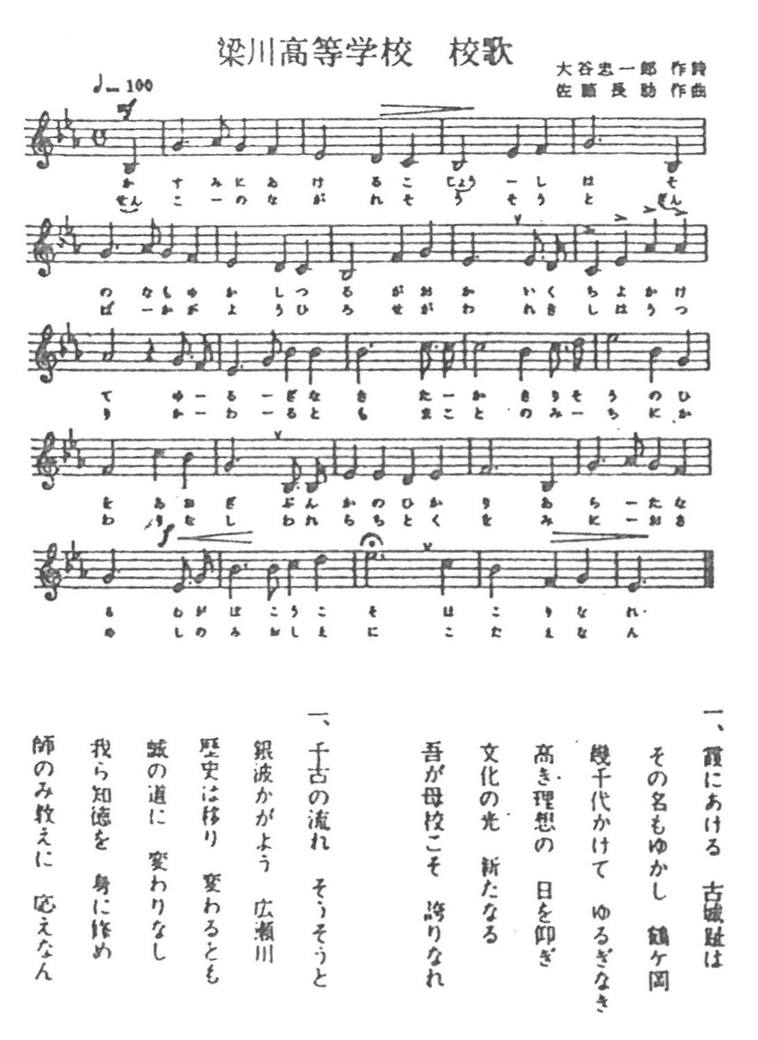 梁川高校校歌楽譜